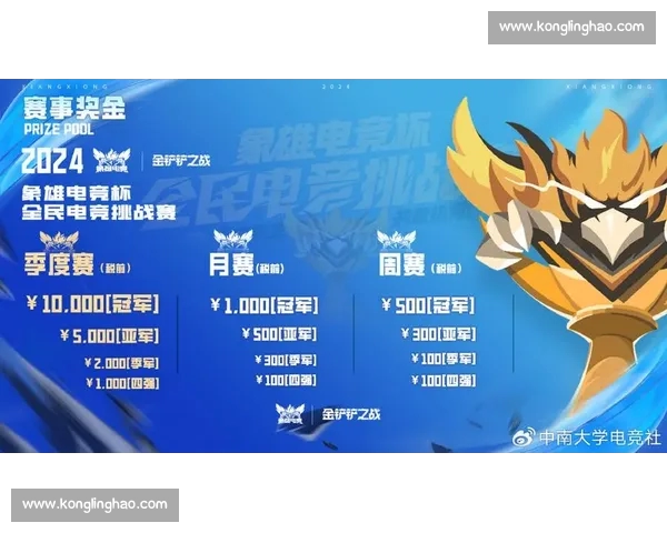 电竞赛事直播比分全程追踪即刻更新精彩对决不容错过